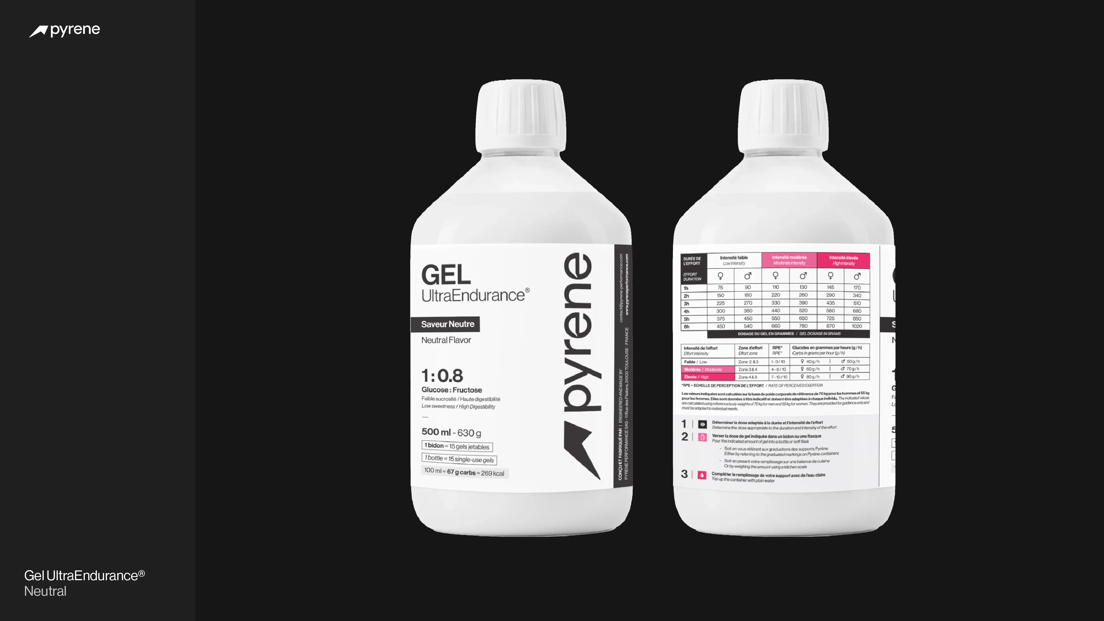 Pyrene® design boîte multi-pack — vue dessus et côté